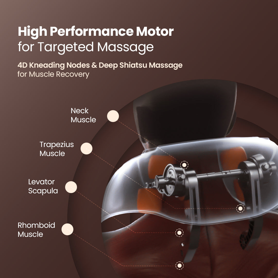Neck and Shoulder electric massager